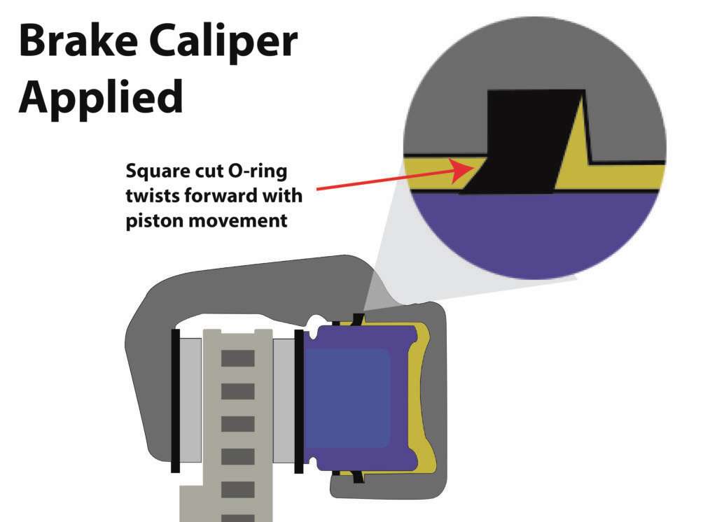 Lexus Rx Replace Brake Calipers In Pairs Mycarspecs United