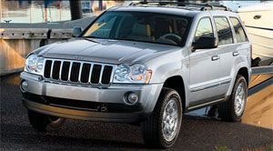 2007 Jeep Grand Cherokee SRT8 спецификации, цвета, 0-60, 0-100, сопротивление четверти мили и обзор максимальной скорости